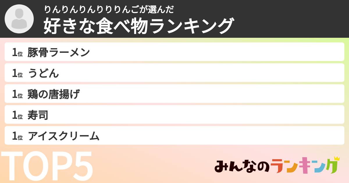 りんりんりんりりりんごさんの「好きな食べ物ランキング」