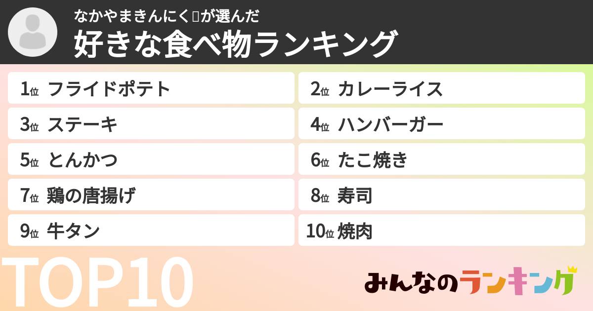 なかやまきんにく💪さんの「好きな食べ物ランキング」