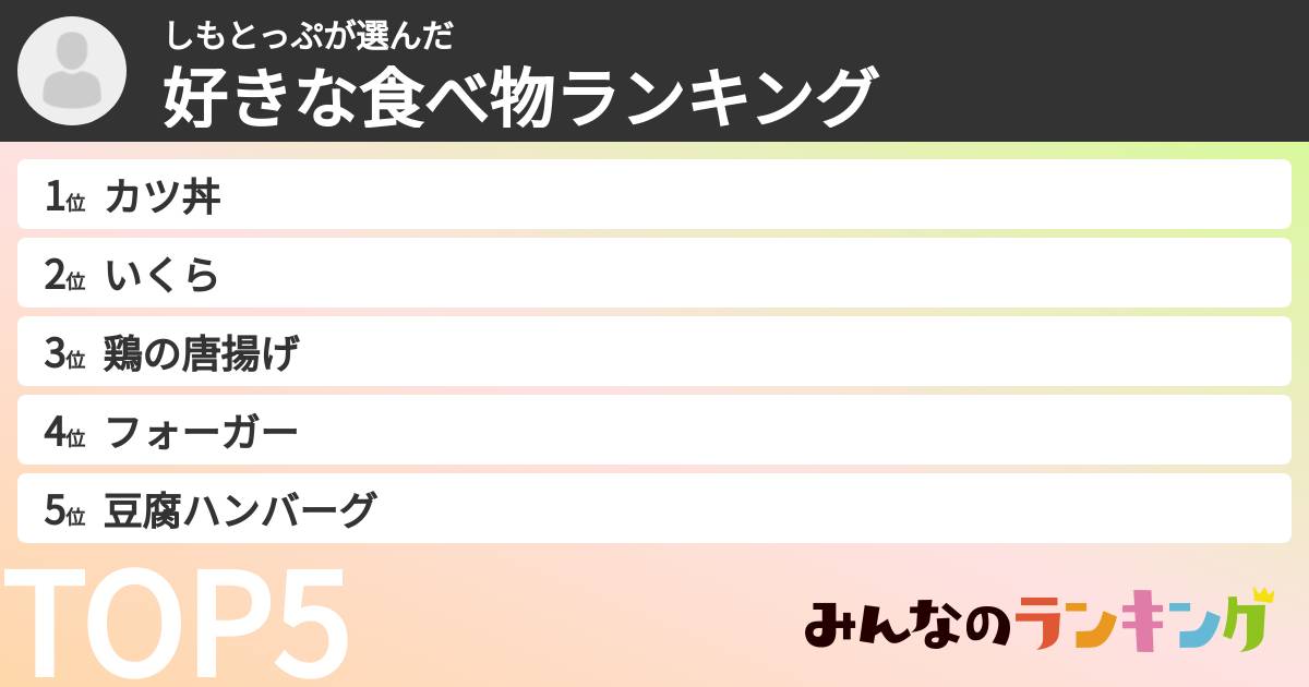 しもとっぷさんの「好きな食べ物ランキング」