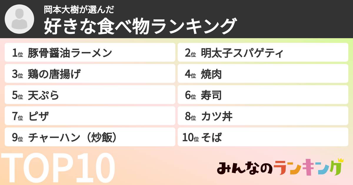 岡本大樹さんの「好きな食べ物ランキング」
