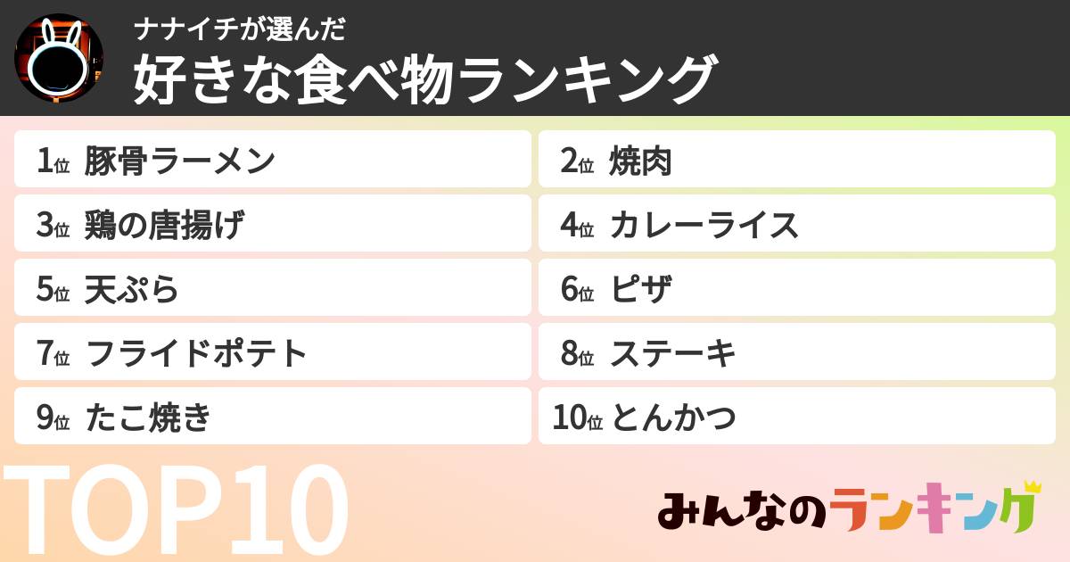 ナナイチさんの「好きな食べ物ランキング」