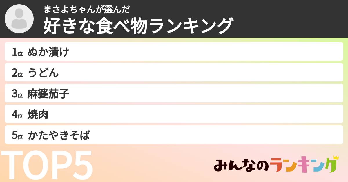 まさよちゃんさんの「好きな食べ物ランキング」