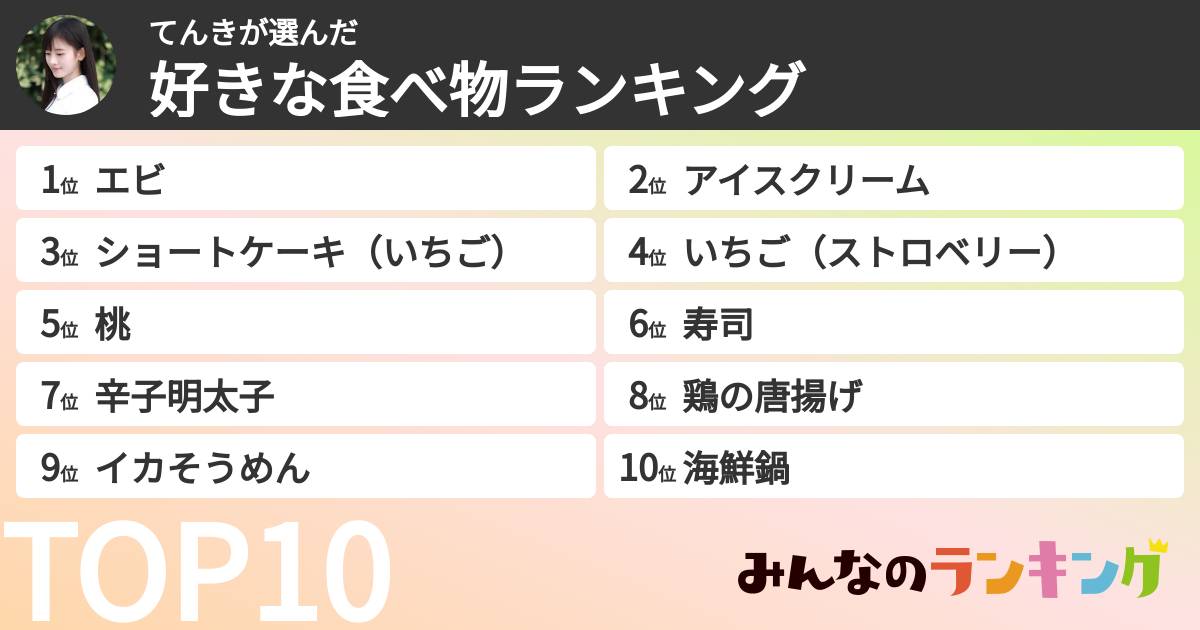 てんきさんの「好きな食べ物ランキング」