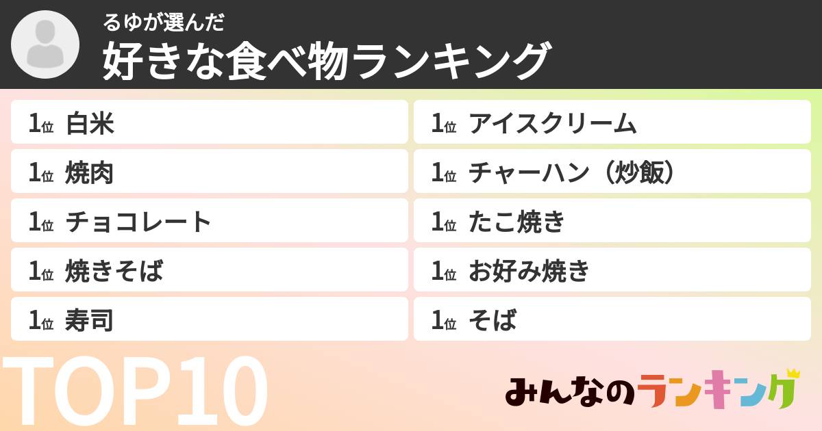 るゆさんの「好きな食べ物ランキング」
