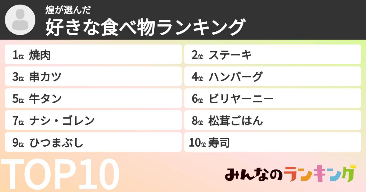 煌さんの「好きな食べ物ランキング」