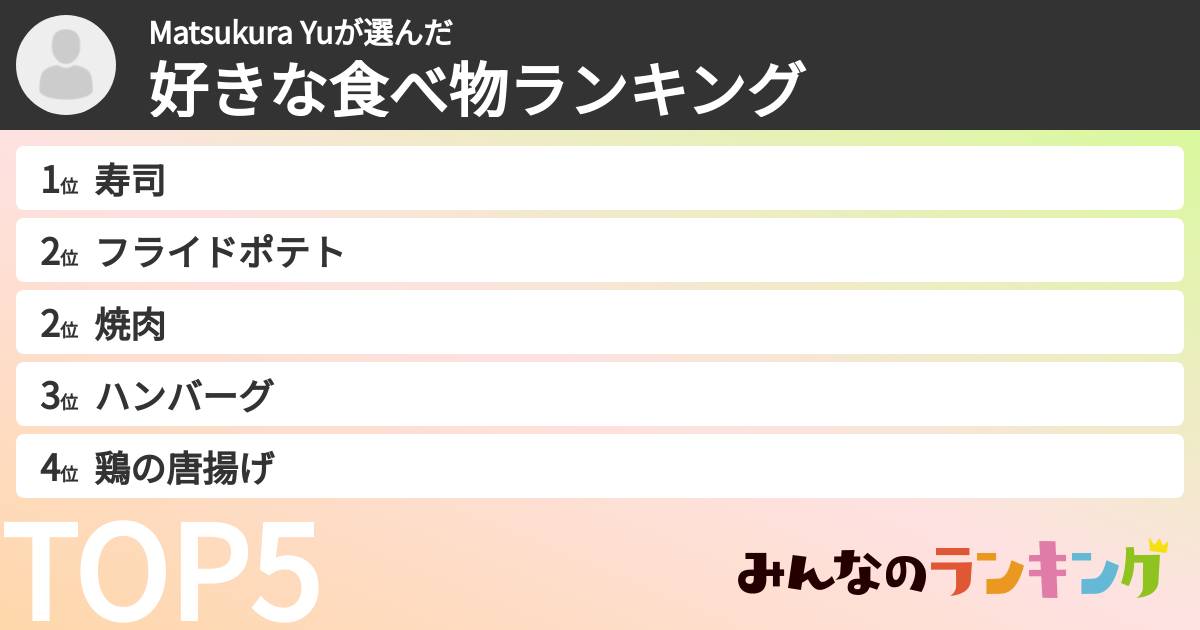 Matsukura Yuさんの「好きな食べ物ランキング」