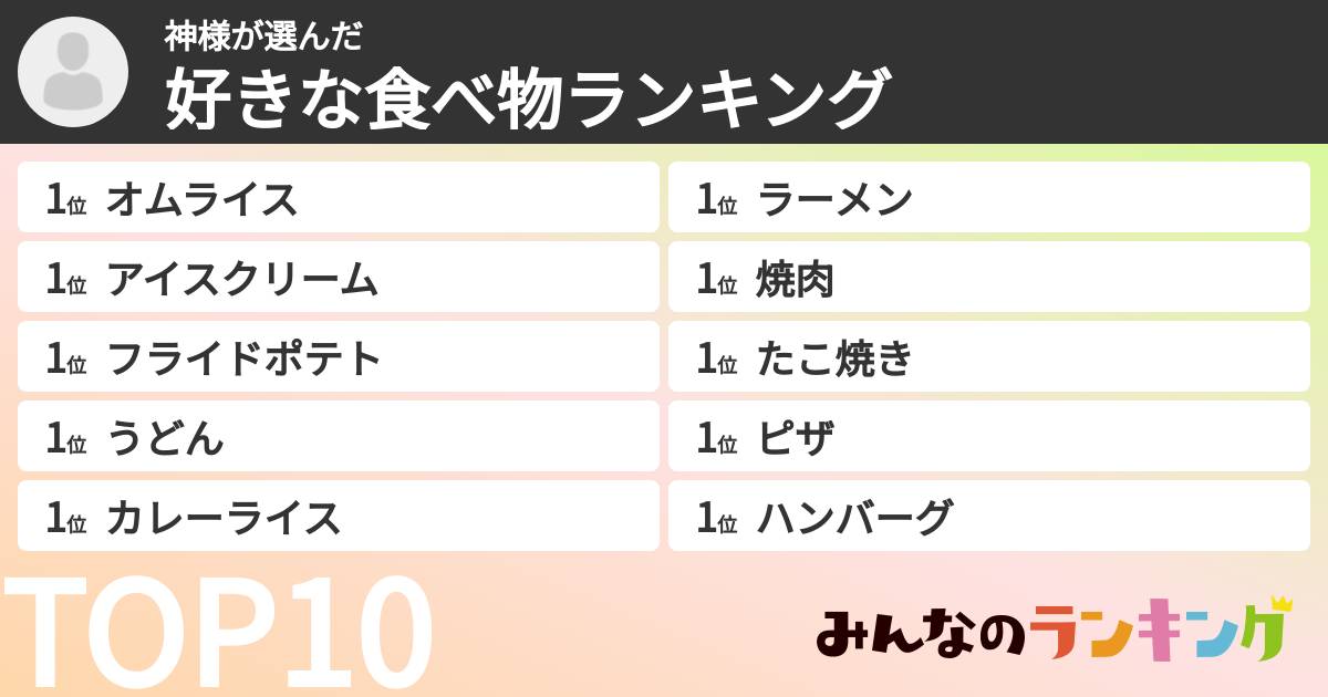 神様さんの「好きな食べ物ランキング」