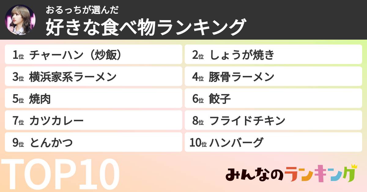 おるっちさんの「好きな食べ物ランキング」