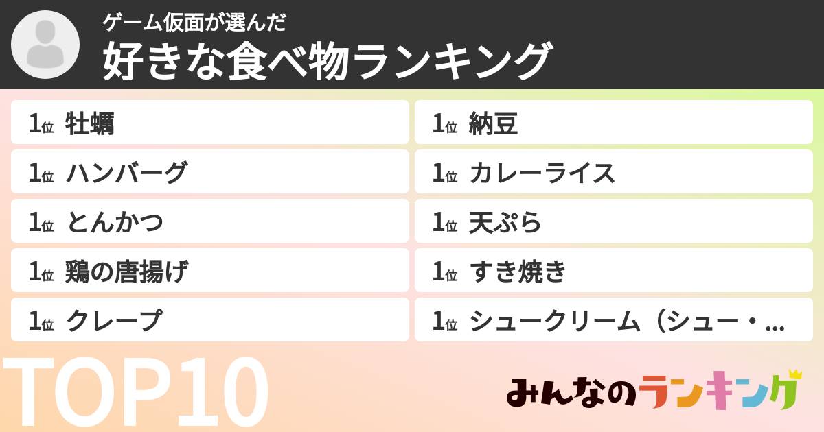 ゲーム仮面さんの「好きな食べ物ランキング」
