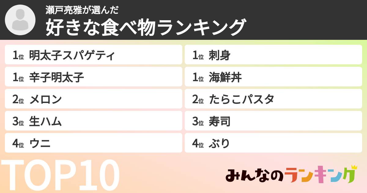 瀬戸亮雅さんの「好きな食べ物ランキング」