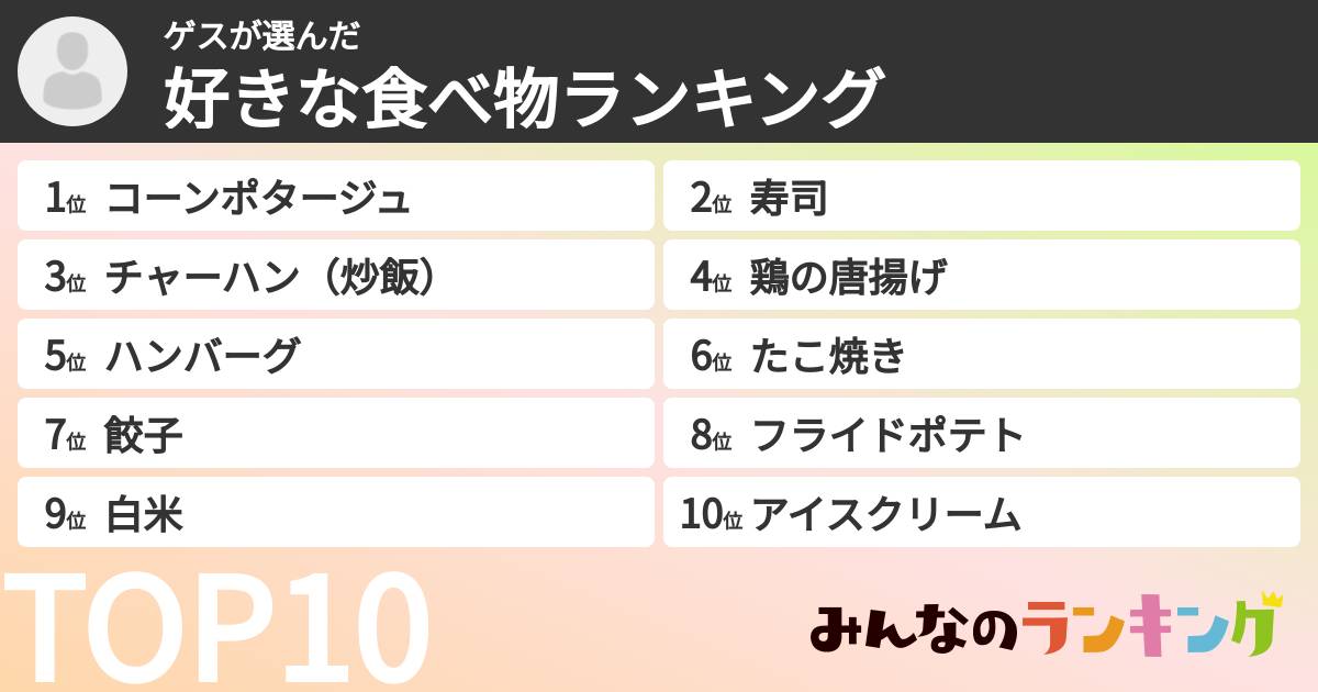 ゲスさんの「好きな食べ物ランキング」