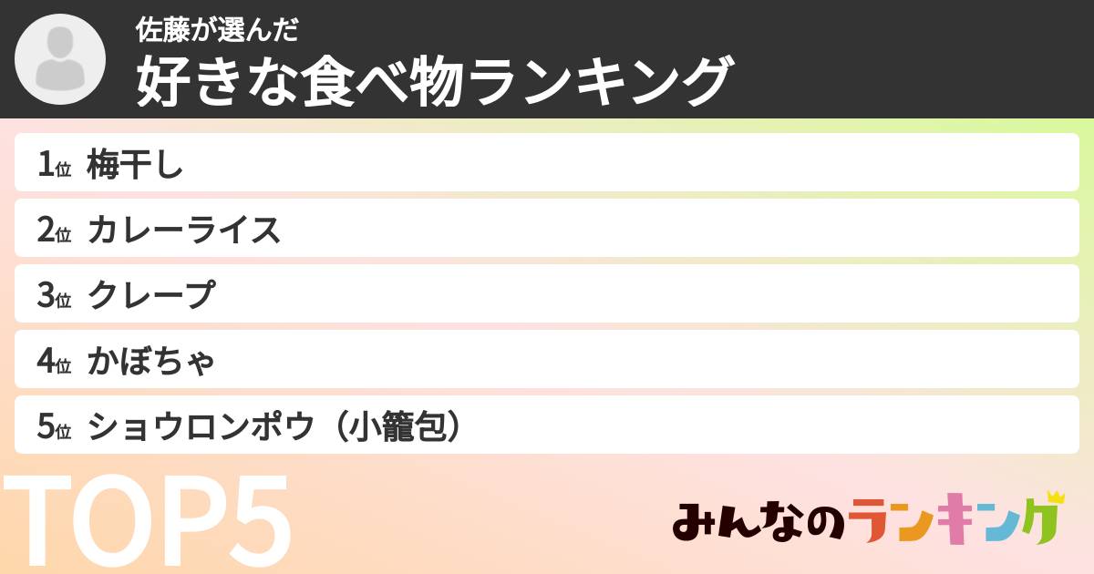 佐藤さんの「好きな食べ物ランキング」