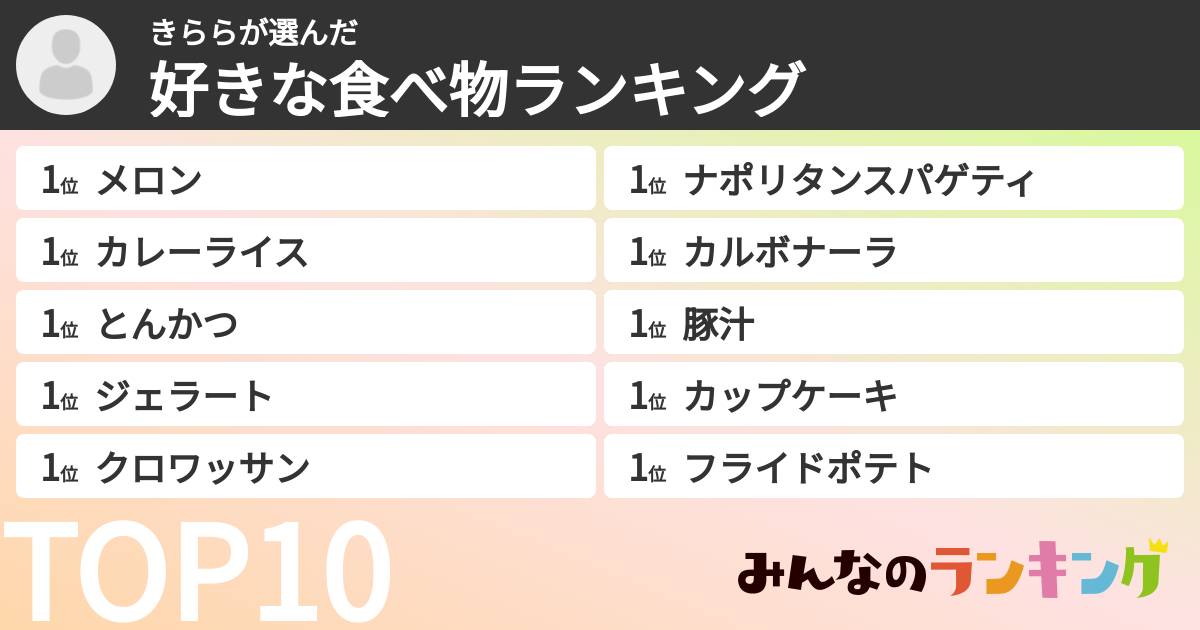 きららさんの「好きな食べ物ランキング」