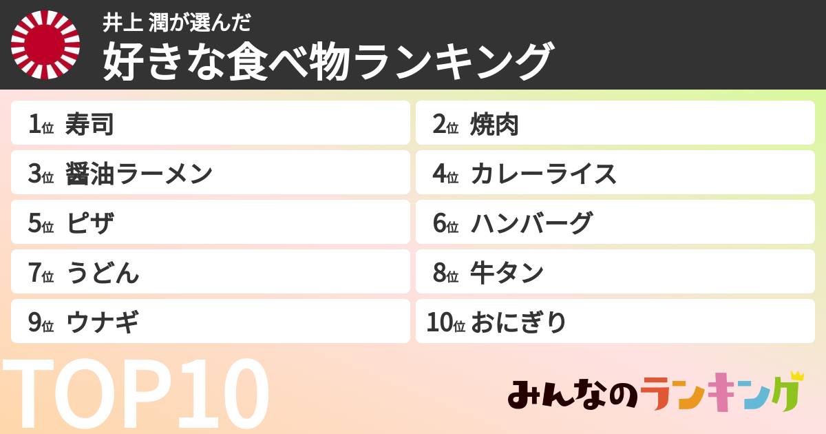 井上 潤さんの「好きな食べ物ランキング」