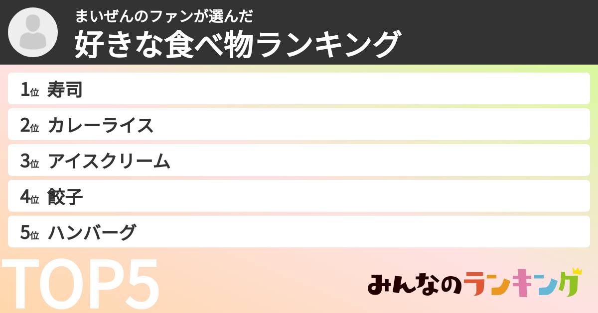 まいぜんのファンさんの「好きな食べ物ランキング」