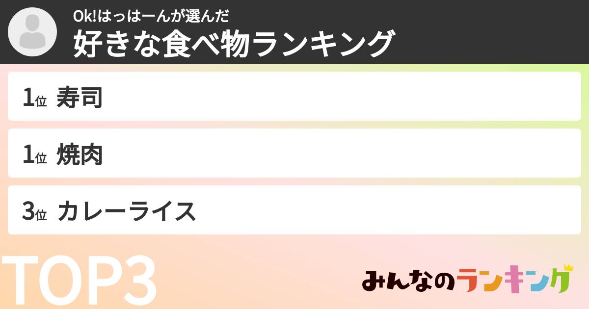 Ok!はっはーんさんの「好きな食べ物ランキング」
