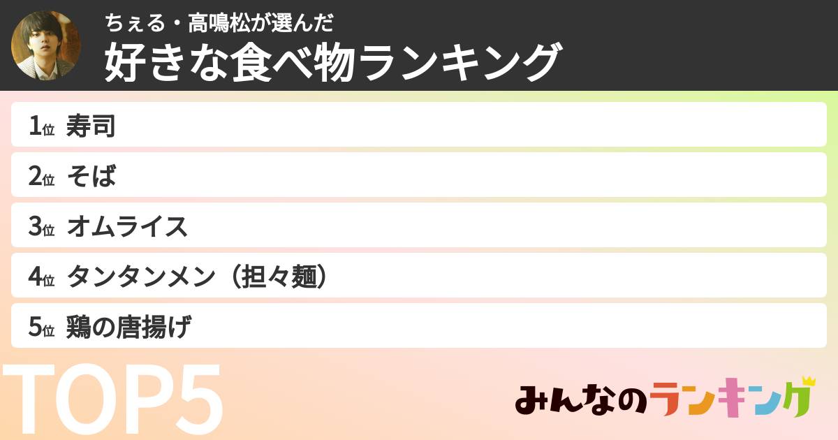 ちぇる・高鳴松さんの「好きな食べ物ランキング」