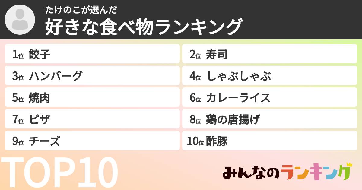 たけのこさんの「好きな食べ物ランキング」
