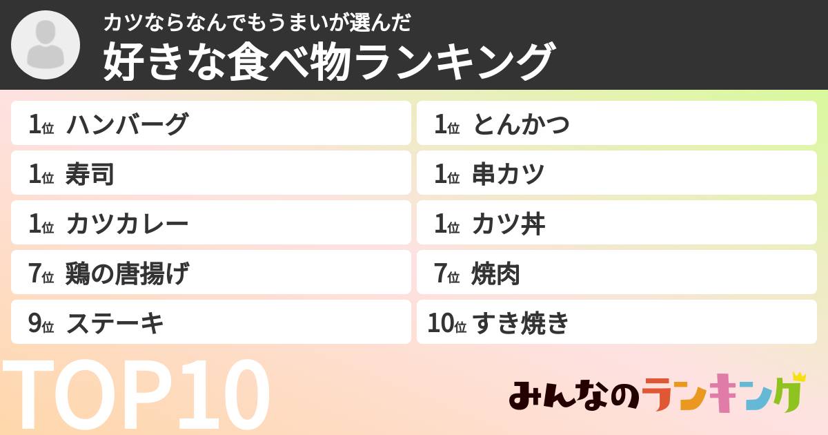 カツならなんでもうまいさんの「好きな食べ物ランキング」