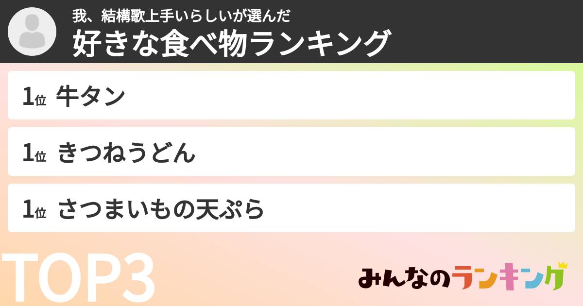 我、結構歌上手いらしいさんの「好きな食べ物ランキング」