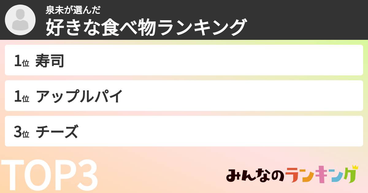 泉未さんの「好きな食べ物ランキング」