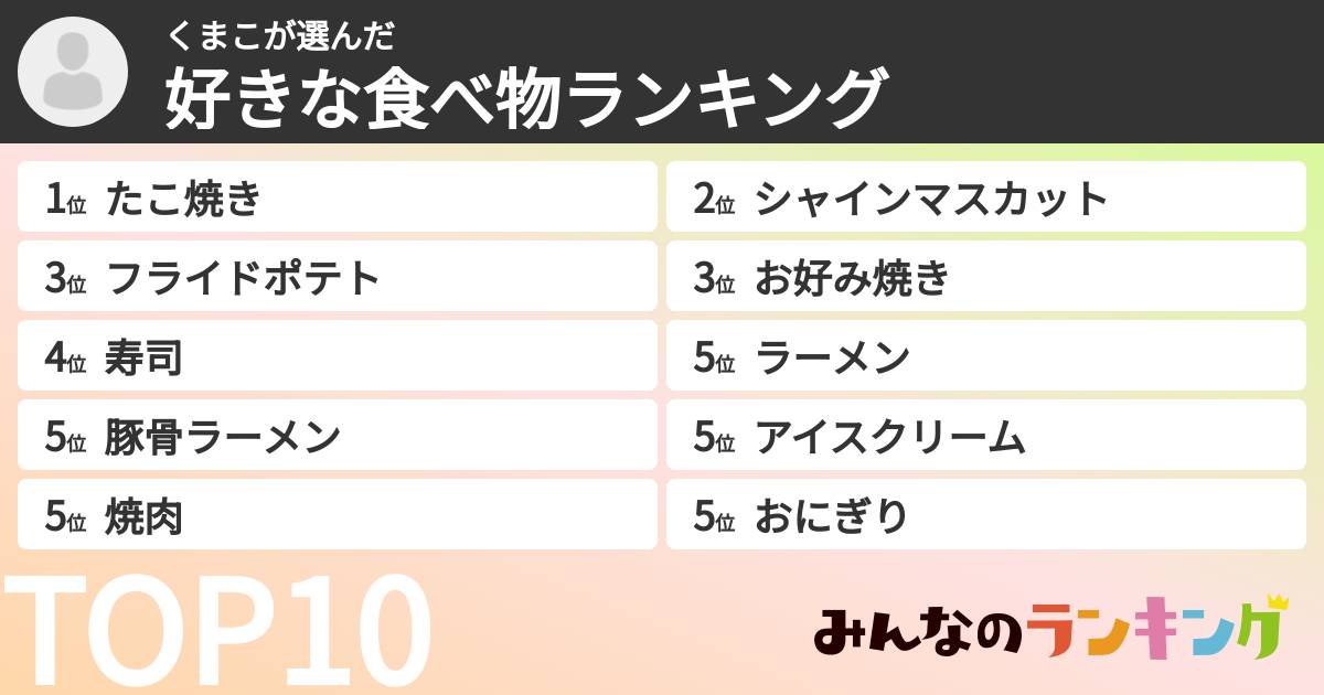 くまこさんの「好きな食べ物ランキング」