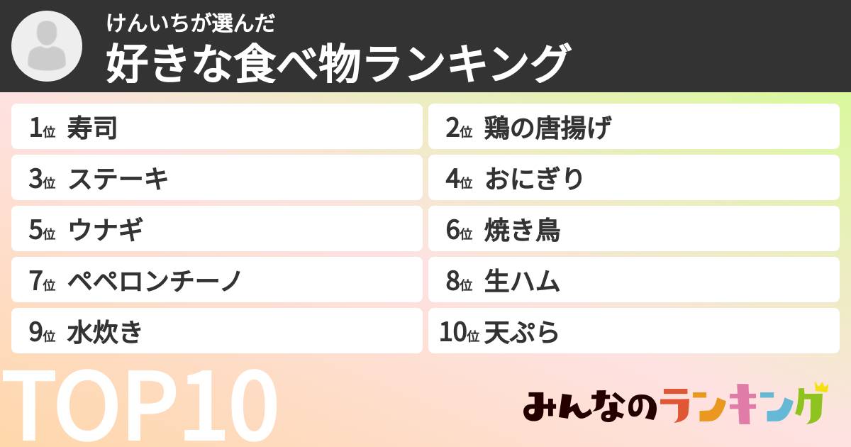 けんいちさんの「好きな食べ物ランキング」