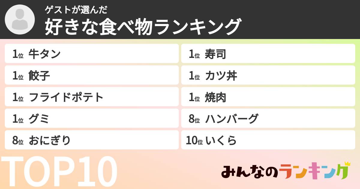 ゲストさんの「好きな食べ物ランキング」