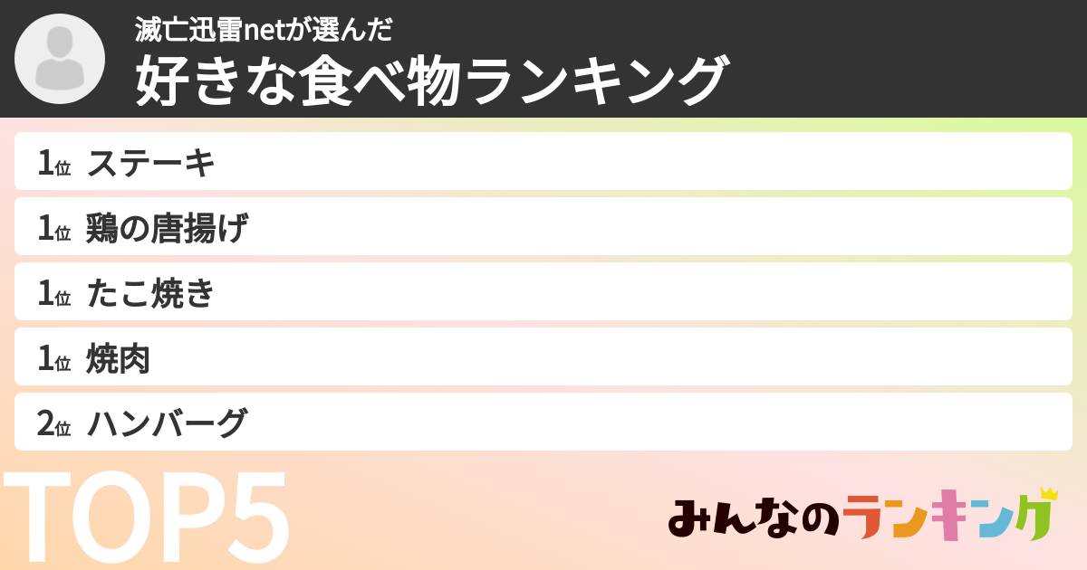 滅亡迅雷netさんの「好きな食べ物ランキング」