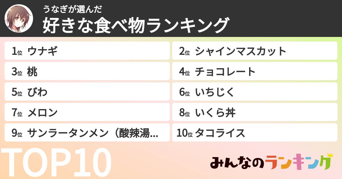 うなぎさんの「好きな食べ物ランキング」