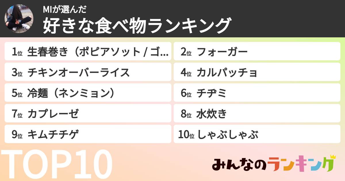 MIさんの「好きな食べ物ランキング」