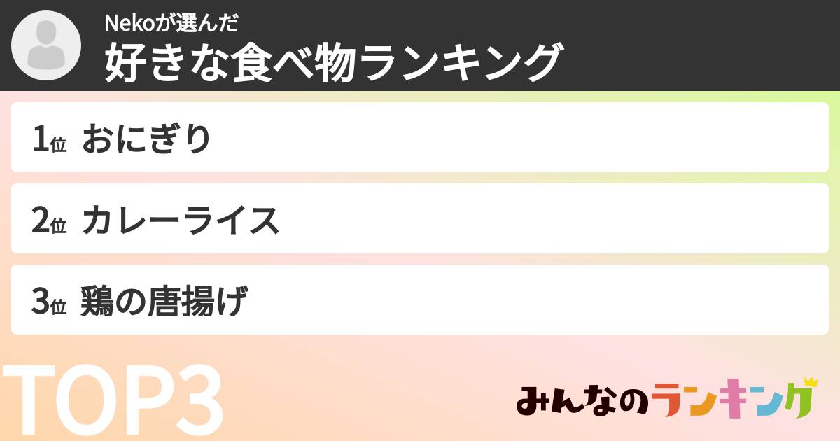 Nekoさんの「好きな食べ物ランキング」