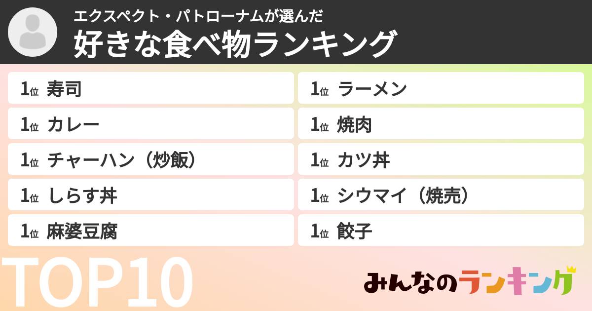 エクスペクト・パトローナムさんの「好きな食べ物ランキング」