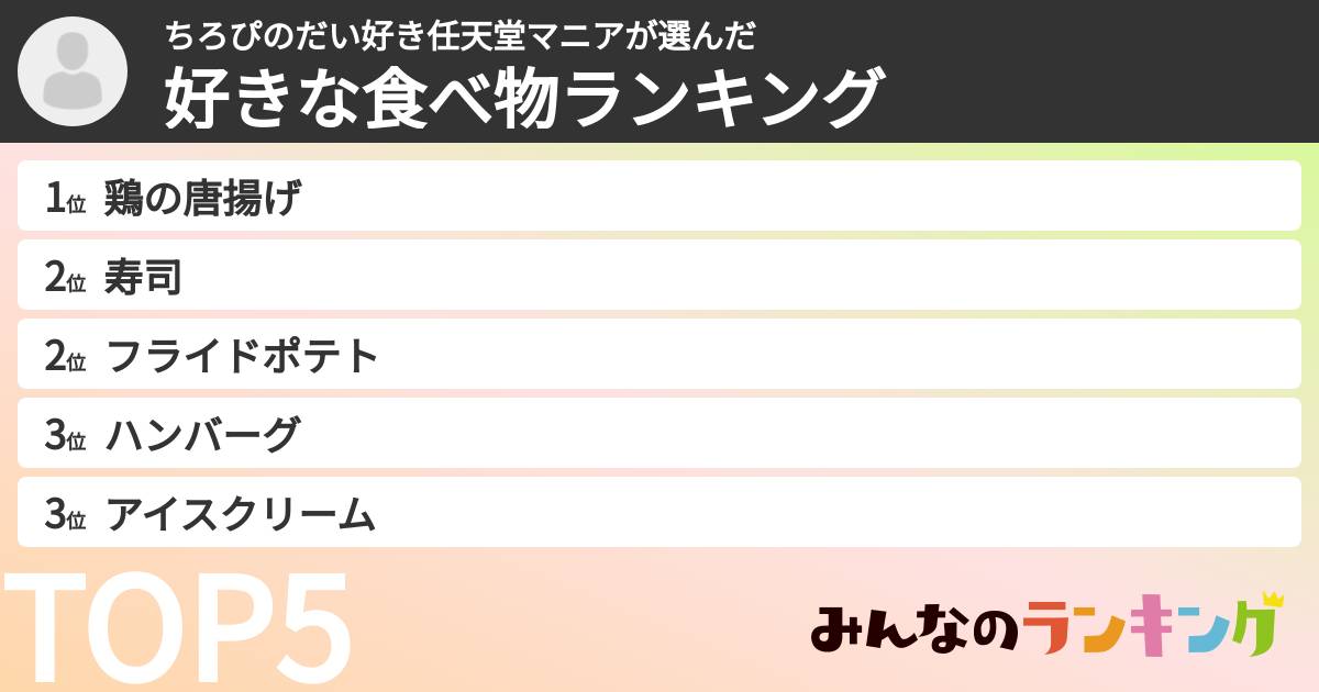 ちろぴのだい好き任天堂マニアさんの「好きな食べ物ランキング」
