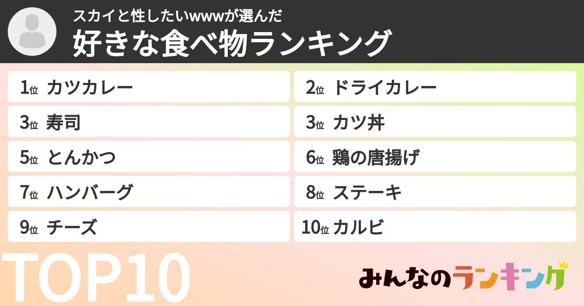 スカイと性したいwwwさんの「好きな食べ物ランキング」