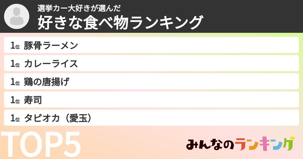 選挙カー大好きさんの「好きな食べ物ランキング」