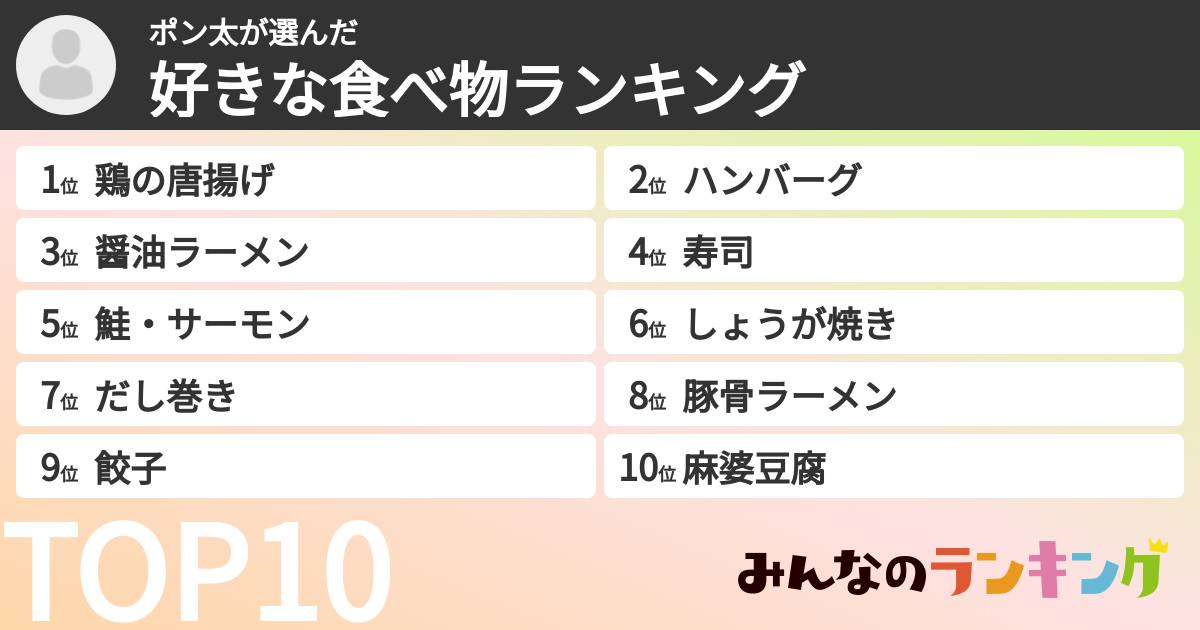 ポン太さんの「好きな食べ物ランキング」
