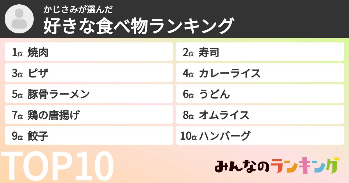 かじさみさんの「好きな食べ物ランキング」