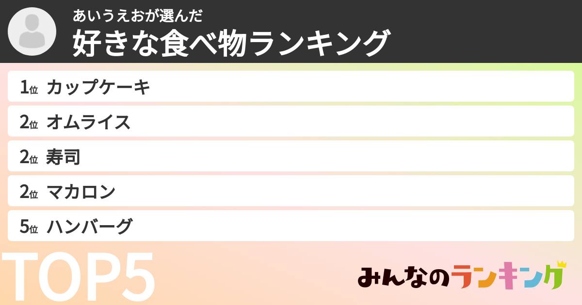 あいうえおさんの「好きな食べ物ランキング」