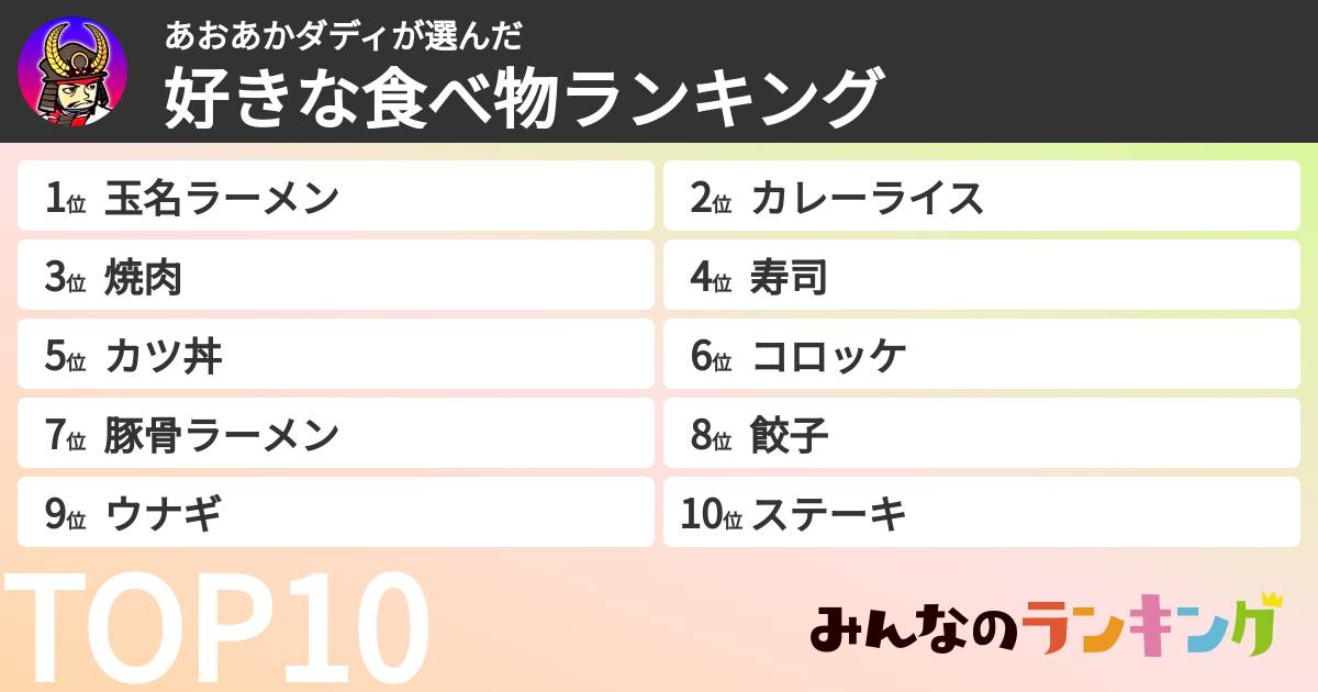 あおあかダディさんの「好きな食べ物ランキング」