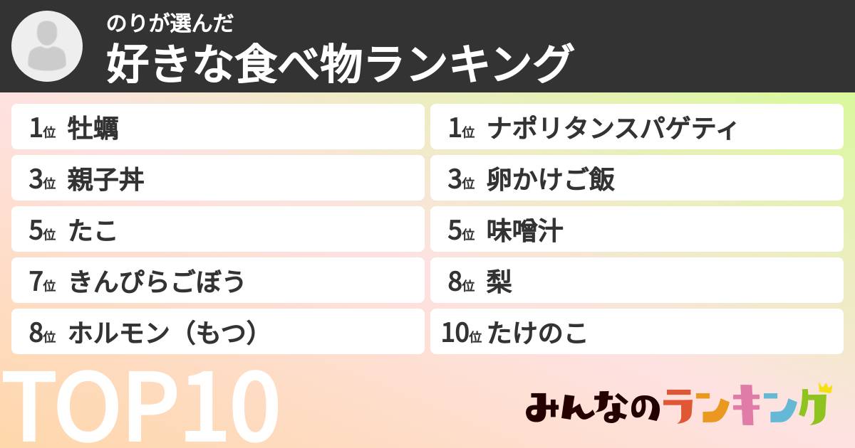 のりさんの「好きな食べ物ランキング」