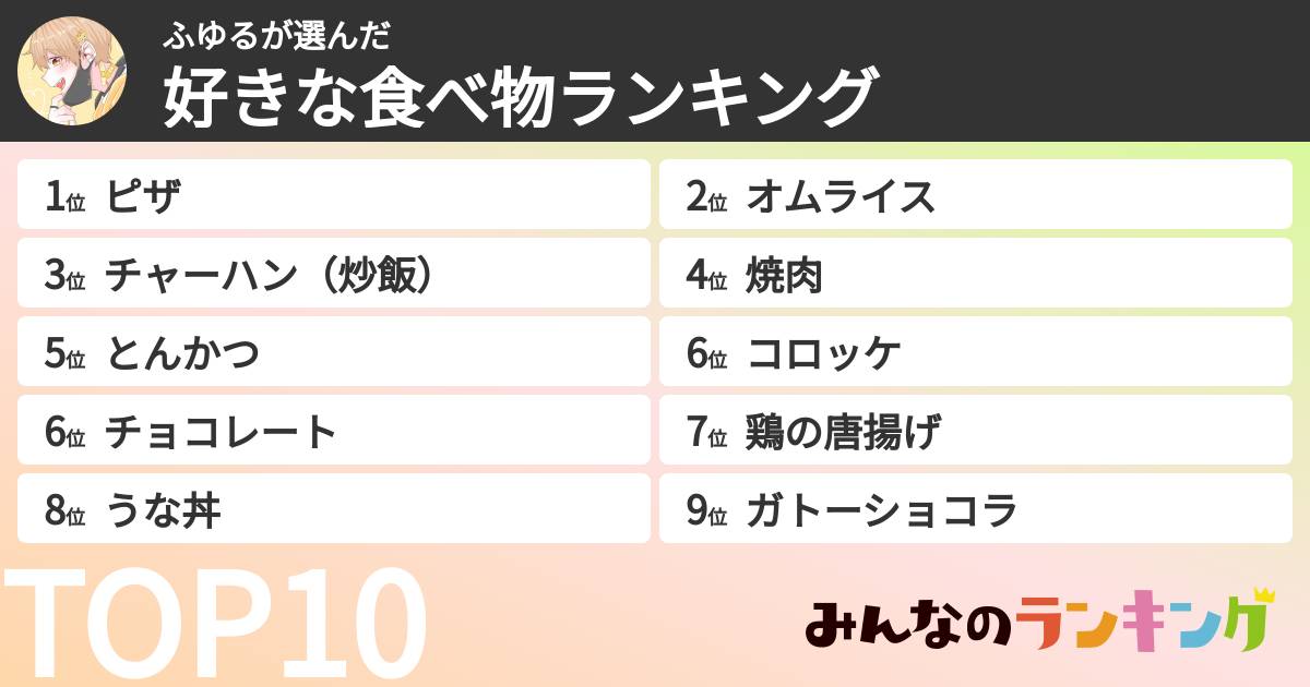ふゆるさんの「好きな食べ物ランキング」