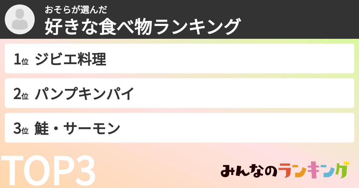 おそらさんの「好きな食べ物ランキング」