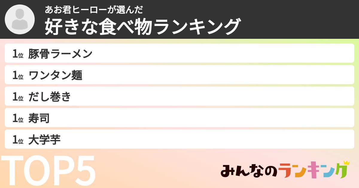 あお君ヒーローさんの「好きな食べ物ランキング」