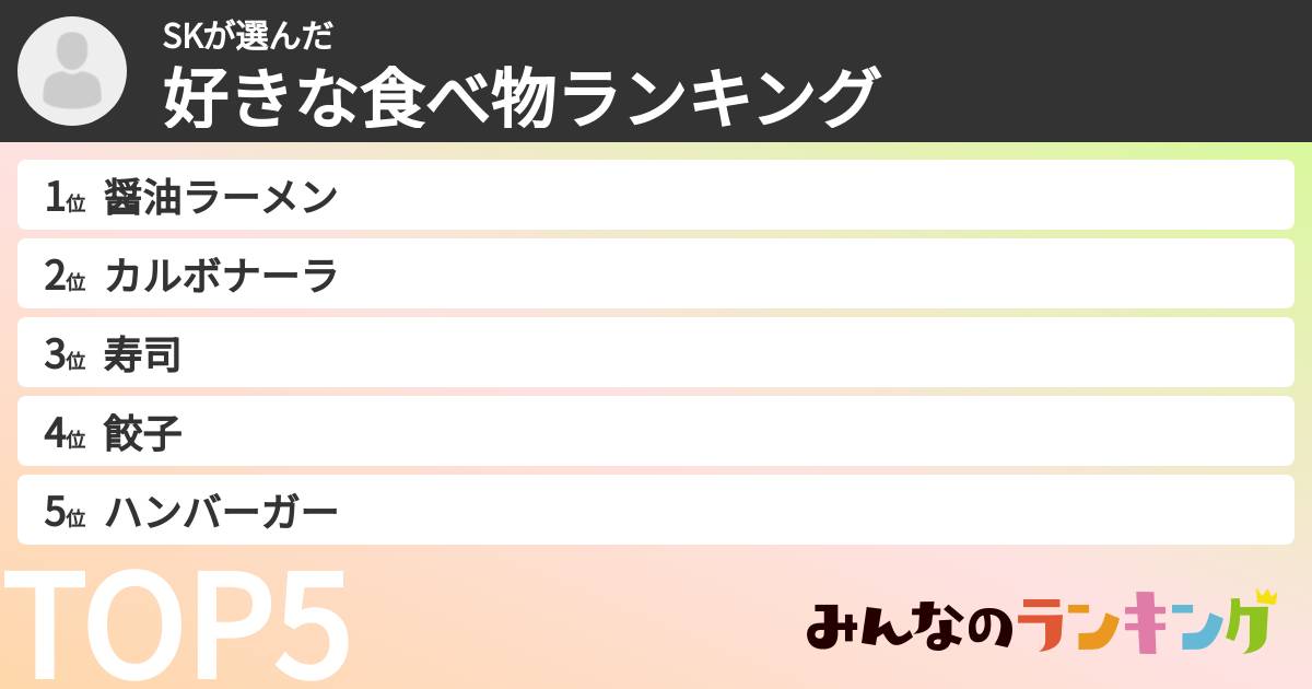 SKさんの「好きな食べ物ランキング」