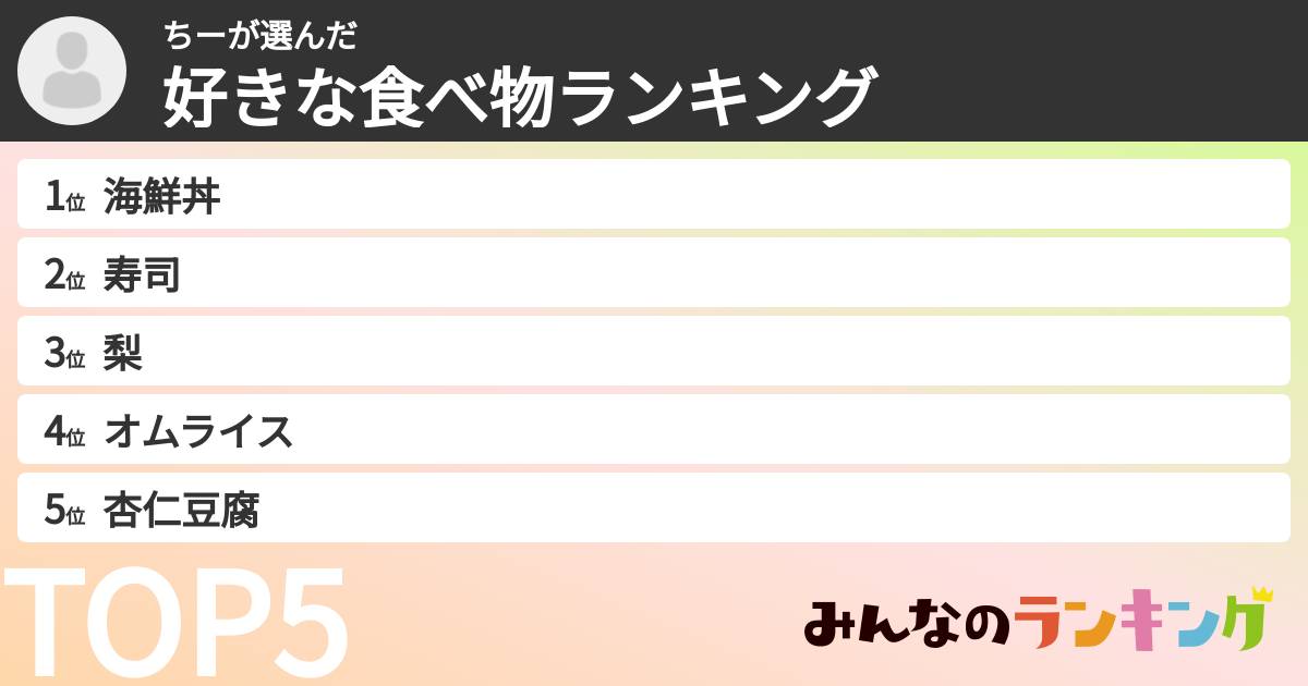 ちーさんの「好きな食べ物ランキング」