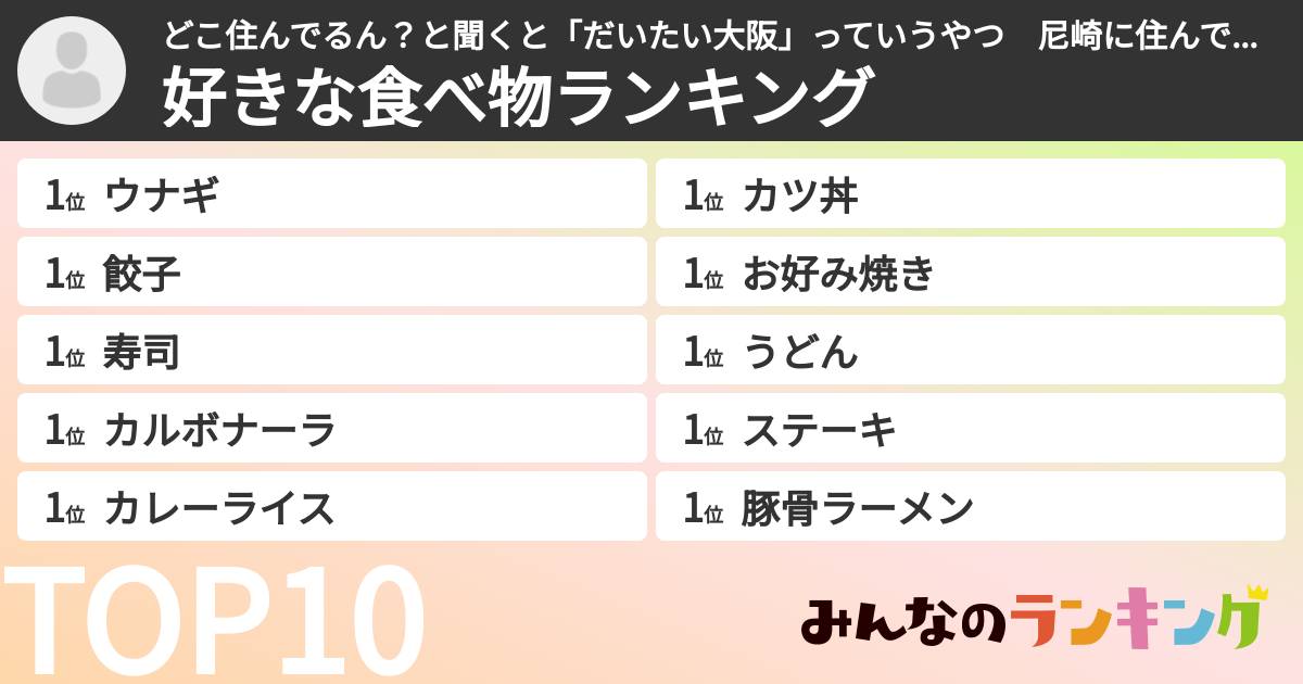 どこ住んでるん？と聞くと「だいたい大阪」っていうやつ　尼崎に住んでるよねさんの「好きな食べ物ランキング」