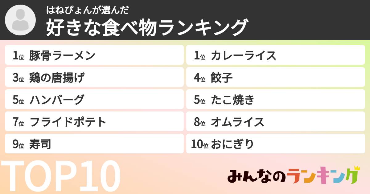 はねぴょんさんの「好きな食べ物ランキング」
