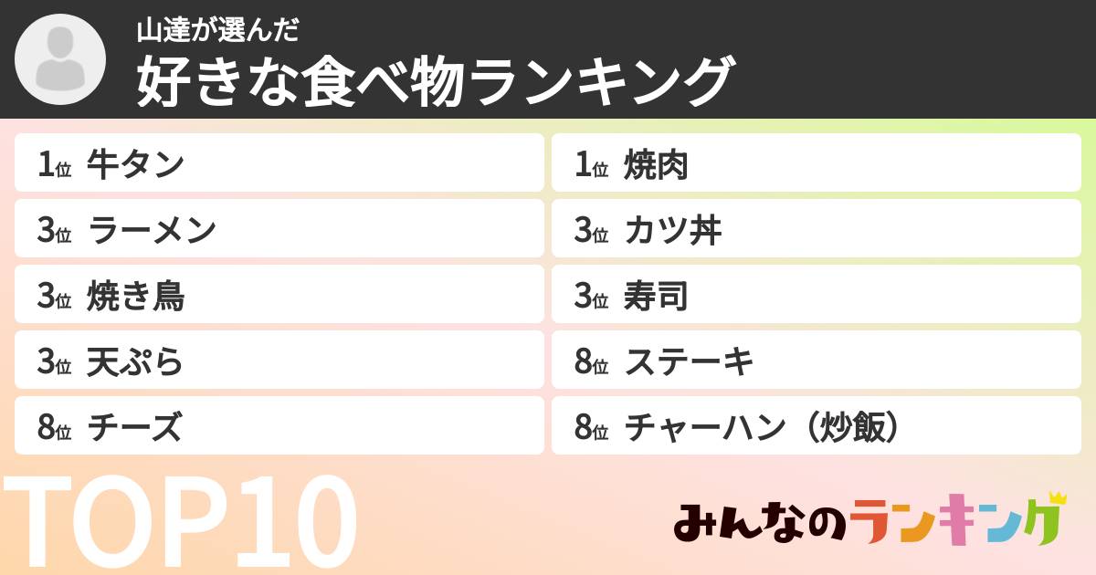 山達さんの「好きな食べ物ランキング」