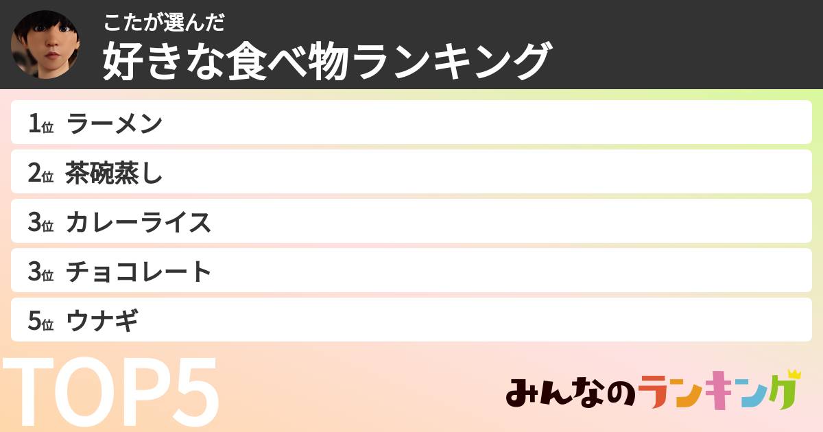 こたさんの「好きな食べ物ランキング」